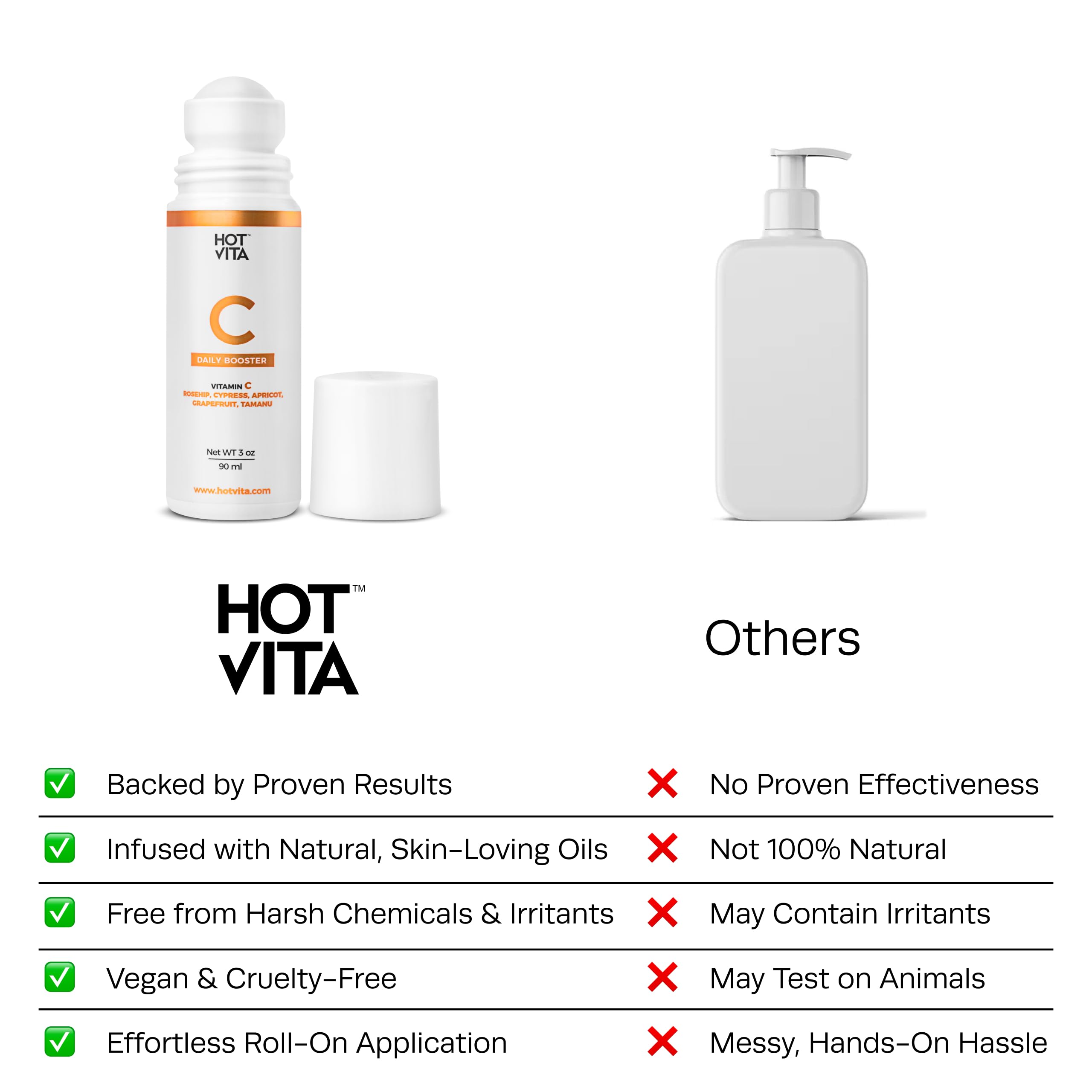 Vitamin C Body Oil for Women – Hydrating & Brightening Body Oil, Lightweight Moisturizing Skin Oil for Dry Skin, Body Glow Oil for After Shower Use