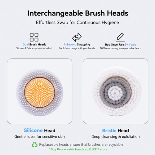 PURTIF Electric Facial Cleansing Brush,Rechargeable Silicone Face Scrubber exfoliator,3 Speeds,Waterproof, Exfoliating & Massage,for Women Men Skincare, Romantic lavender Birthday Valentine's Day gift