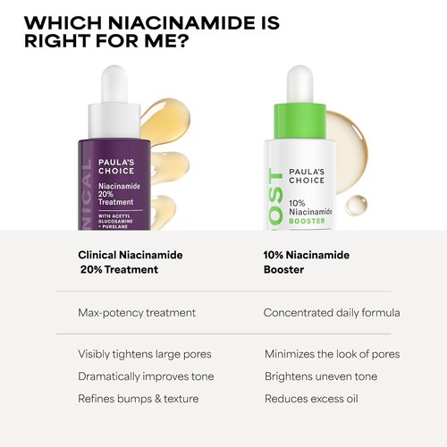 Paula's Choice Clinical 20% Niacinamide Face Serum - Anti-Aging Treatment for Discoloration & Pores | 0.67oz