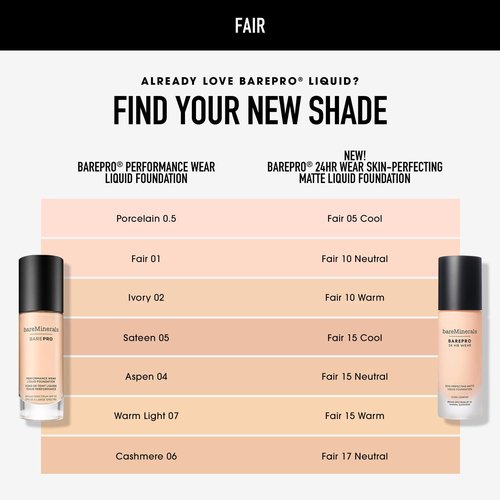 bareminerals Barepro 24HR Wear Matte Liquid Foundation Mineral SPF 20, Full Coverage Foundation Makeup for Mature Skin, Oil-Free, Vegan