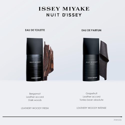 Issey Miyake Nuit d'Issey Eau de Toilette for Men - Leathery & Woody Fragrance - 3.3 oz