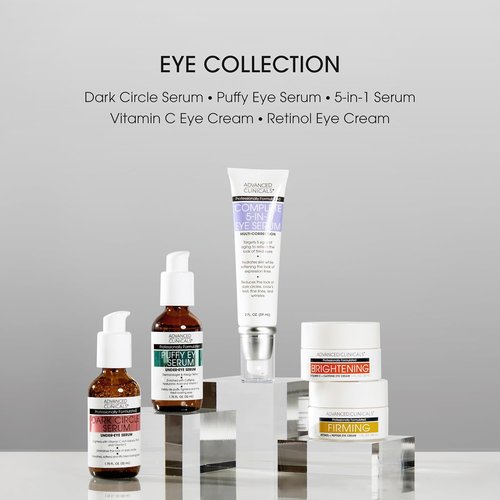 Advanced Clinicals Under Eye Serum - Caffeine & Hyaluronic Acid for Dark Circles | Brightening Vitamin C, 1.75 Fl Oz
