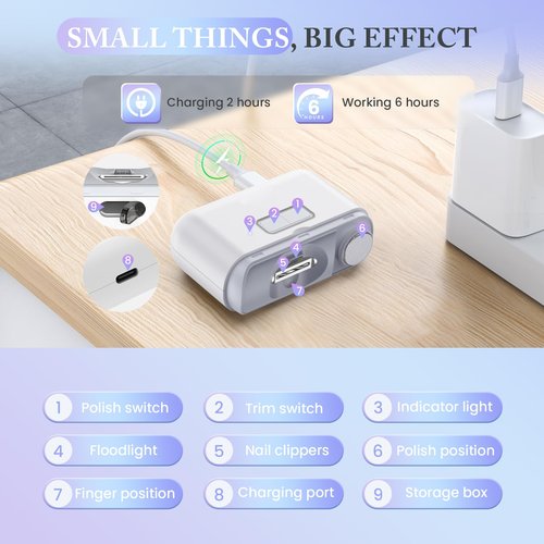 Electric Nail Clipper,Automatic Nail Clipper,Rechargeable 2 Speed Nail Clippers Set,45DB Nail Kit,LED Light Electric Nail Clippers for Kids,Adults,Seniors,2 in 1Design Manicure Set Portable White
