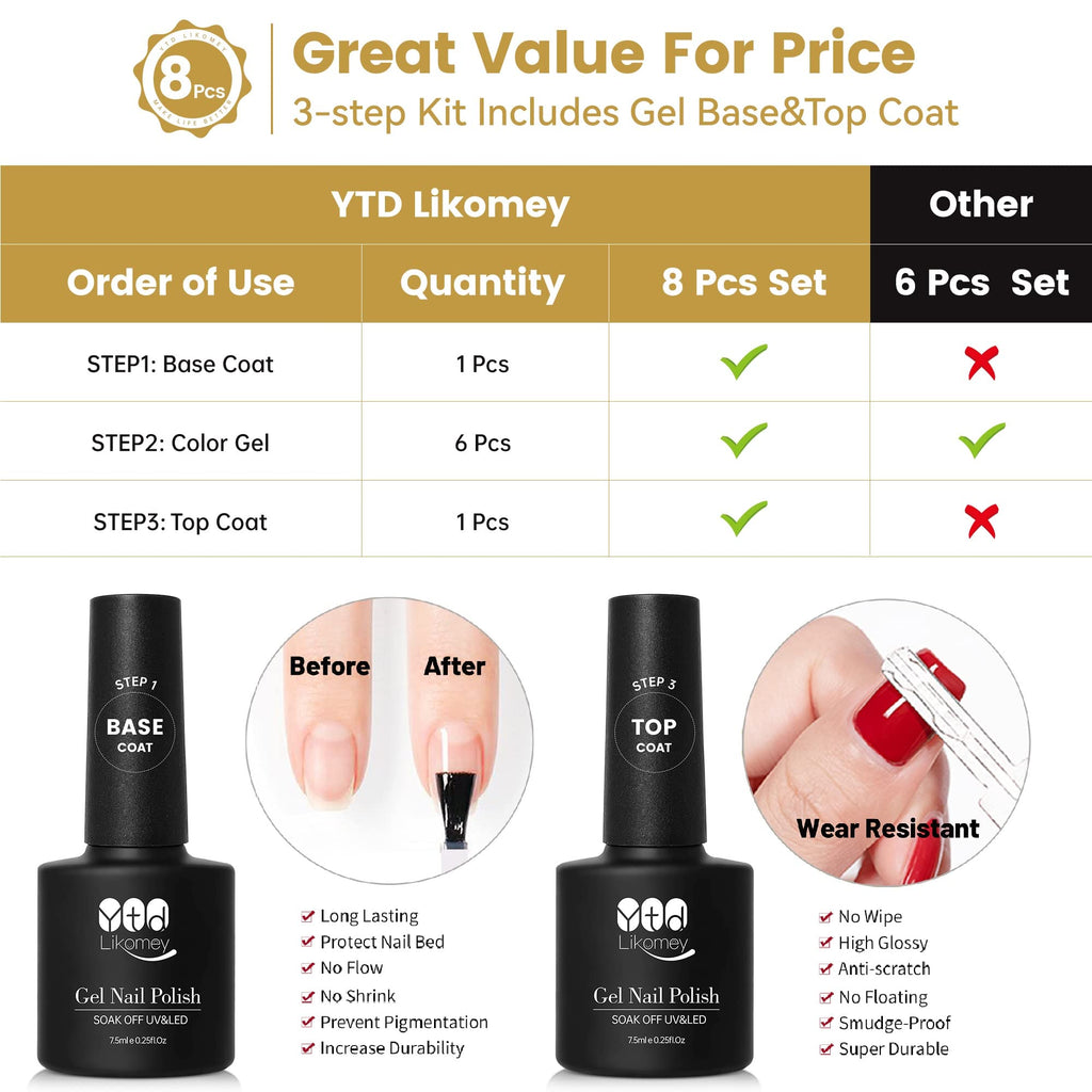 YTD Likomey Reflective Glitter Gel Nail Polish with Base Coat and Top Coat Set,Fall Winter Falsh 6 Colors Shimmer Black Silver Pink Blue Red Gold Diamond Sparkle UV Color Varnish Kit,8 Pcs 7.5 ml