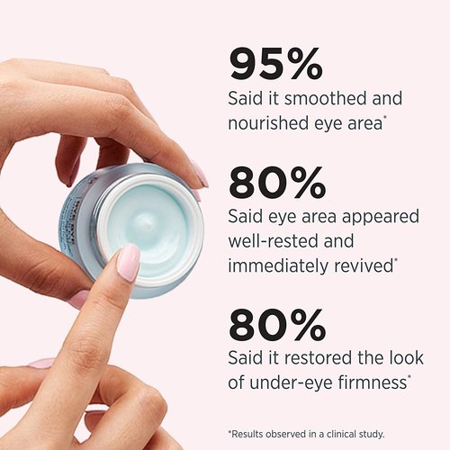 IT Cosmetics Bye Bye Under Eye Cream - Hydrating Formula for Fine Lines & Dark Circles - 0.5 Fl Oz