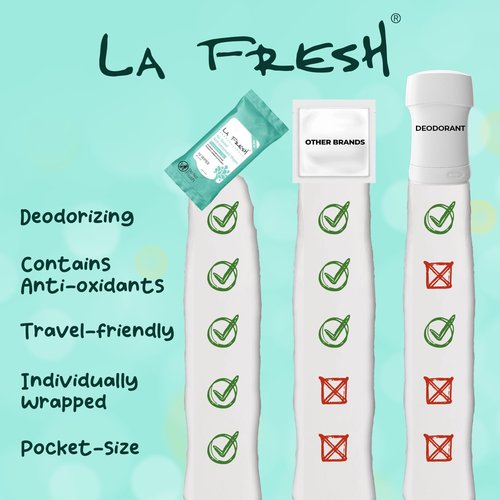 LA Fresh Antiperspirant Wipes, Body Deodorant Wipes for Women and Men, Pack of 3 10-count Pouches (30-count)