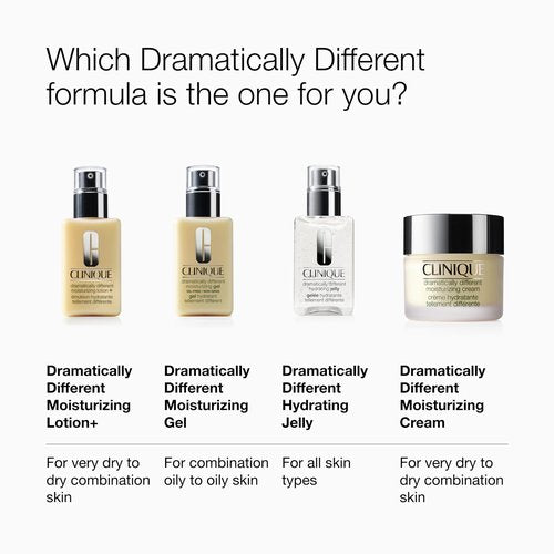 Clinique 3-Step Dramatically Different Moisturizing Hydrating Face Cream | Face Moisturizer For Dry Skin Types, 1.7 Fl Oz