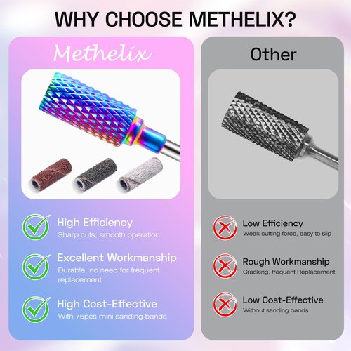 METHELIX Carbide Nail Drill Bits Set: 7Pcs 3/32'' Tungsten Diamond Efile Bits with 75pcs Small Sanding Bands (#80#120#180) for Acrylic Nails Tech Gel Cuticle Remove Manicure Pedicure
