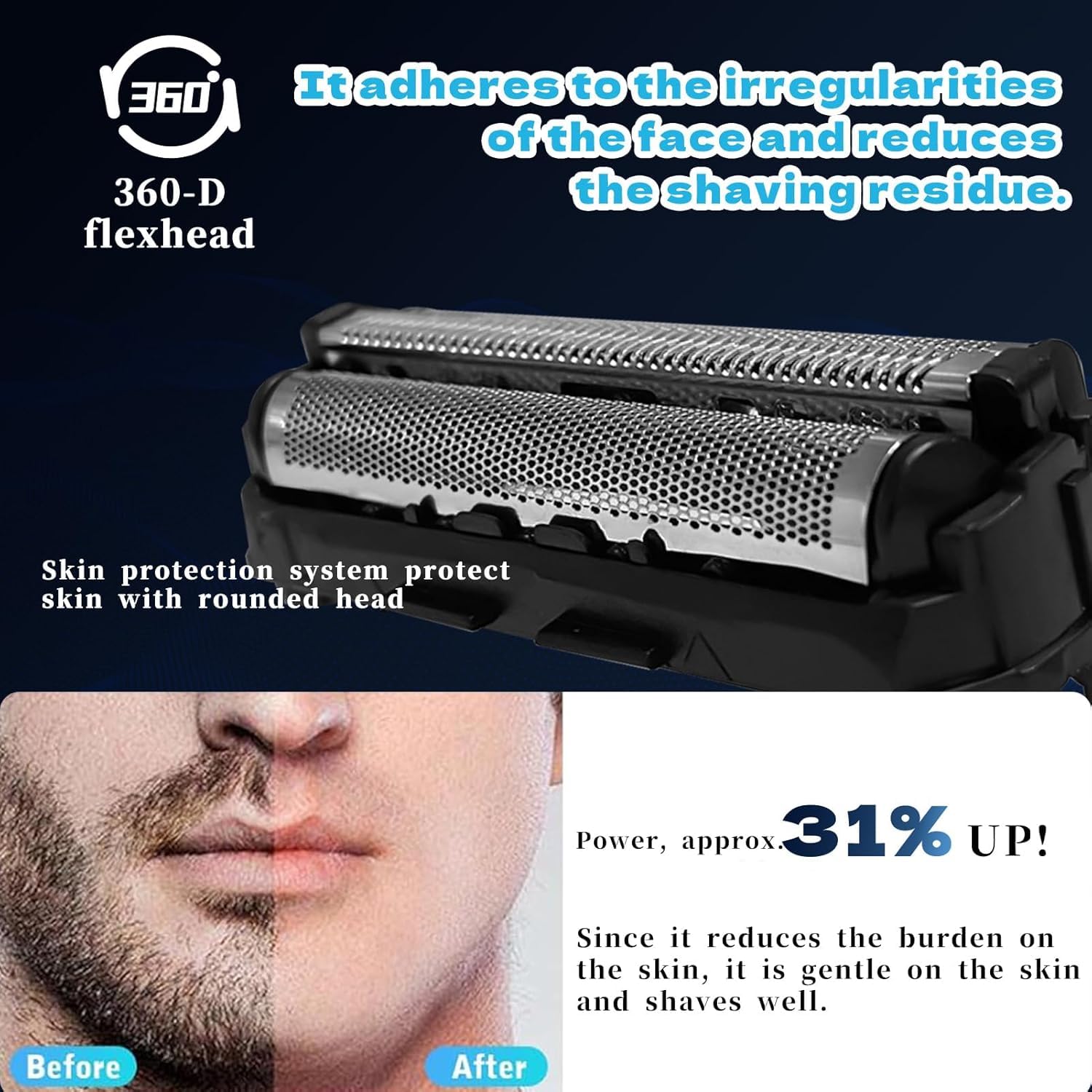 WES9013P Men's Electric Shaver Replacement Foil & Inner Cutter Blade - Compatible with ES-LT71, ES-LT67, ES-LT2P, ES-LT2B, ES-LT4P, ES-LT4B, ES-LT41