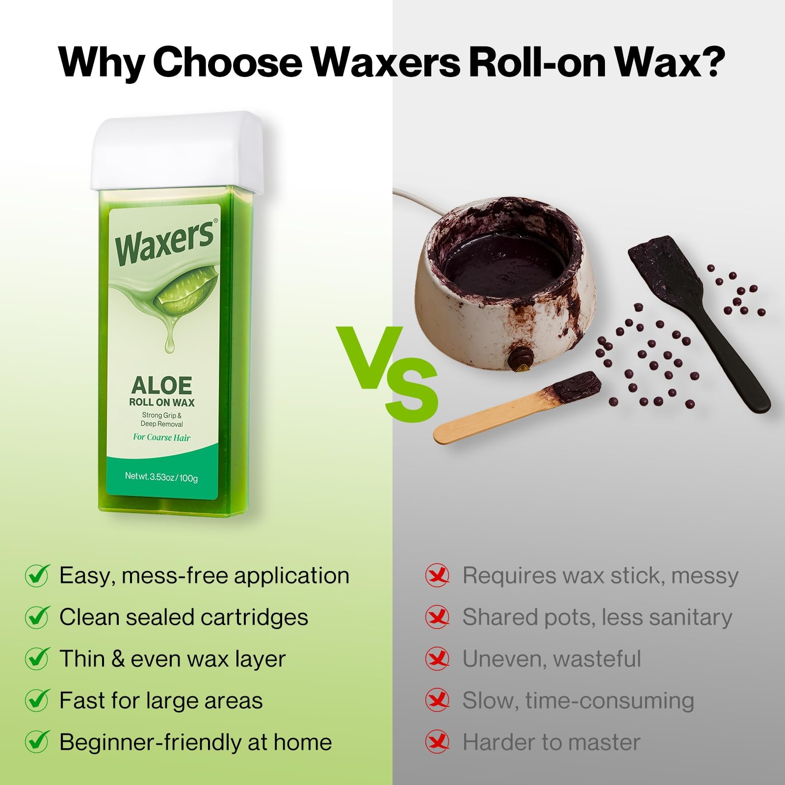 Waxers Roll on Wax Kit Aloe Vera Waxing Roller Depilatory for Women & Men Waxing Kit for Hair Removal for Larger Areas at Home with Heater & Strips