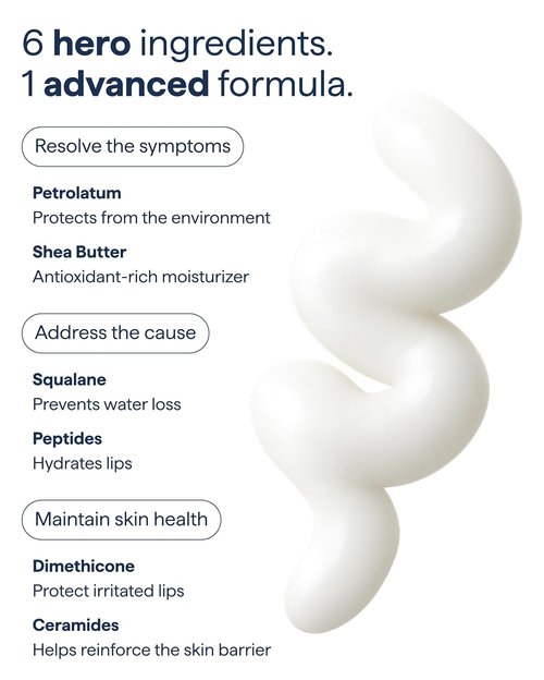 Dr. Shah Lip Balm Ointment - All-In-One Hydrating Treatment with Ceramides & Peptides | Repairs Dry, Cracked Lips
