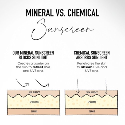 bareMinerals Complexion Rescue Tinted Hydrating Gel Cream - SPF 30 for Flawless Skin
