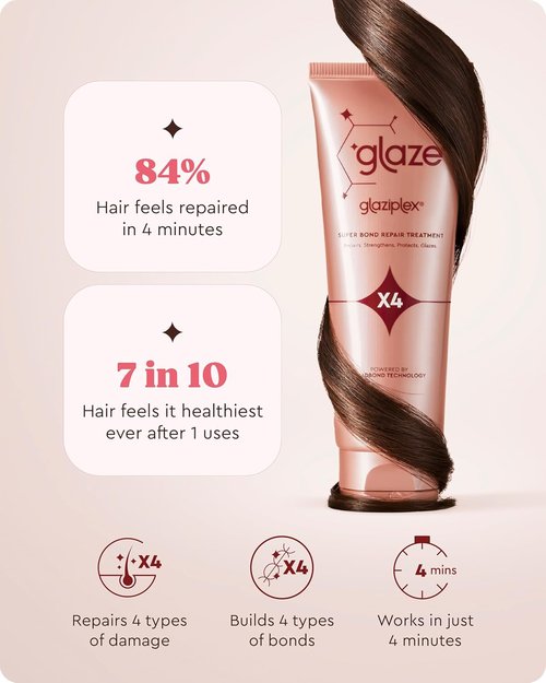 Glaze Glaziplex Bond Repair Hair Treatment - 4-in-1 Deep Conditioning Mask for Damaged Hair - Strengthens & Protects in 4 Minutes | 4oz/120ml