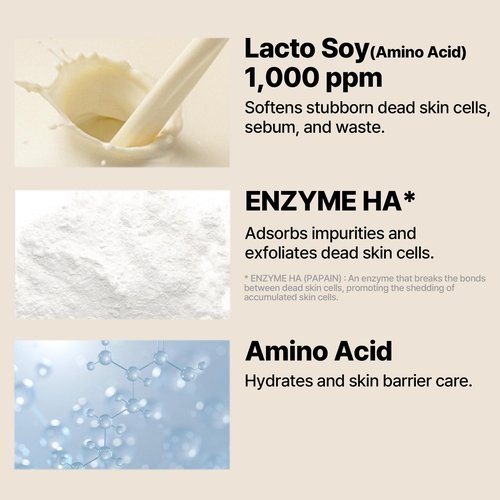 SOME BY MI Lacto Soy Enzyme Deep Cleanser – 3.4oz, 100ml – Korean Vegan Face Wash with Papain & Soy Enzymes for Pore & Dead Skin Care – With Hyaluronic Acid for Soothing & Hydration – Korean Skin Care