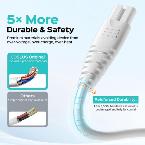 COSLUS Original Water Flosser Charger: Compatible, Aquasonic, Nicwell, Oralfree, Nicefeel, Hangsun, Tovendor, Zerhunt Figure-8 Replacement Charger Water Flosser, Dental Pick Charger Cord