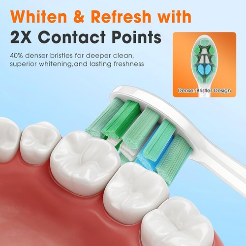 Philips Sonicare Toothbrush Replacement Heads - Soft Bristles, 6-Pack for C1 & C2 Models