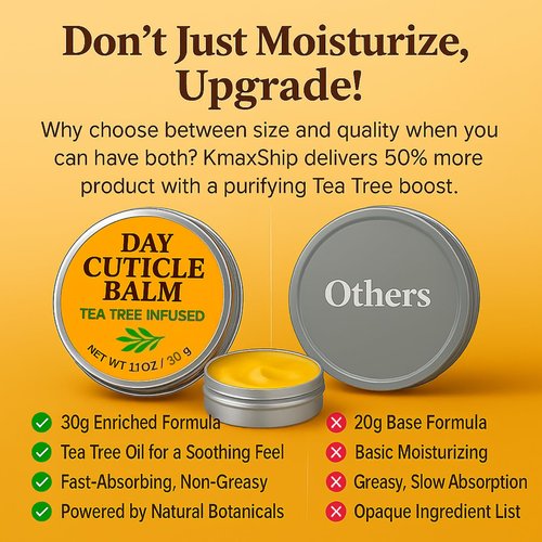 KmaxShip Tea Tree Oil Nail & Cuticle Balm - Cuticle Cream & Butter for Dry, Damaged Cuticles - Cuticle Healing Treatment, Moisturizer & Softener, 1.1 OZ, 1 Pack