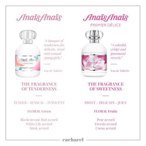 Cacharel Anais Anais Eau de Toilette Spray - Elegant Women's Perfume with Blackcurrant, White Lily & Musk