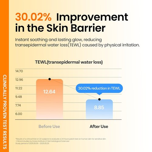 ONGREDIENTS Skin Barrier Moisture Sunscreen SPF 50 - Hydrating, Non-Sticky, Glowy Finish | 1.7 fl. oz.