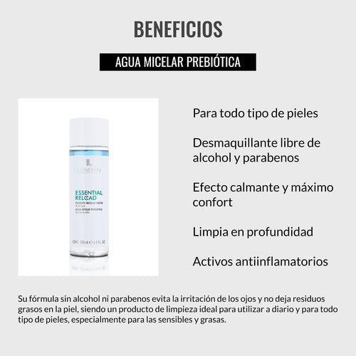 LENDAN - Micellar Water - Essential Reload Prebiotic - 200 ml - for All Skin Types - Alcohol and Paraben-Free Makeup Remover - Gentle Cleansing - with Prebiotic Ingredients