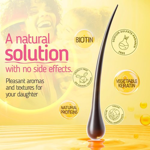 BLENDIT Hair Detangler Spray - Hydrating UV Protectant for Kids & Women with Chamomile & Passion Fruit - 250ml