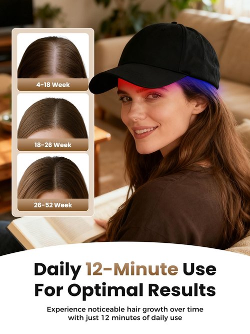 Hair Growth Device, Laser Hair Growth Cap, Red Light Therapy for Hair Growth, Red Light Cap for Thicker Hair in Men and Women