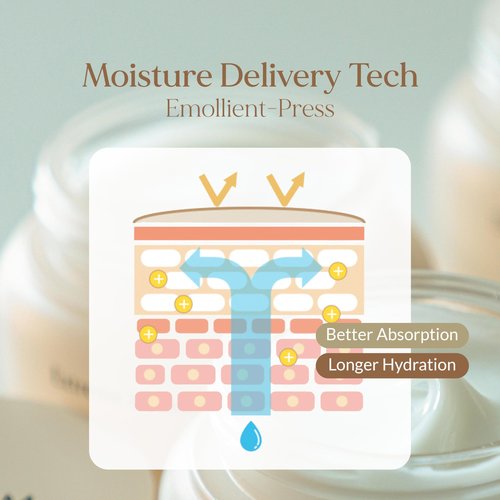 LU'PIUM Extreme Recharge Day Cream – Vegan Moisture Shield & Barrier Repair Cream for Dry or Sensitive Skin, 5 Plant Mucin Complex & Liposome Nutrition, Inspired by Korean Skincare