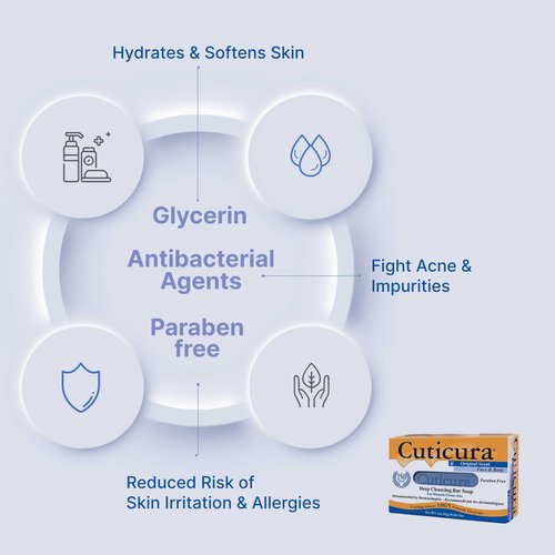 Cuticura Official Deep Cleansing Face and Body Soap - 5.25 oz (Pack of 3)