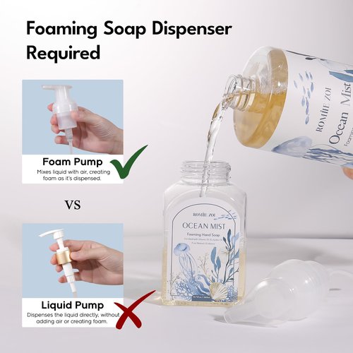 ROMIIE ZOI Hand Soap Refills, Foaming Hand Soap Natural Plant Moisturizing Handsoap Fragrance Ocean Mist - Soft Hand Wash for Kitchen & Bathroom - with Foam Soap Dispenser 1L/33.8oz Pack of 3