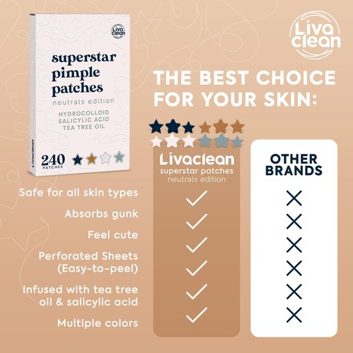 LivaClean 240 CT Neutrals Pimple Patches for Face w/Salicylic Acid & Tea Tree, Hydrocolloid Acne Patches Cute Star Pimple Patch for Healing, Cute Face Stickers, Zit Patch