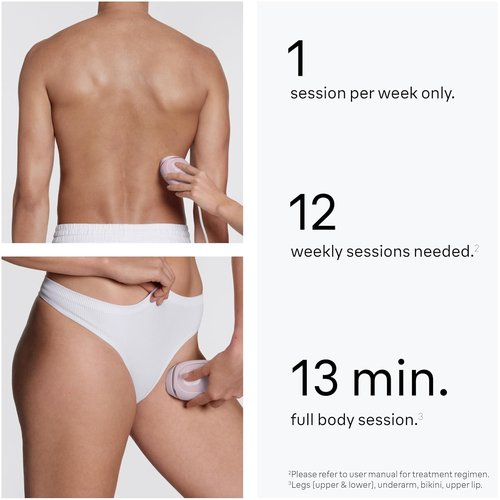 Braun Silk·Expert Mini IPL Hair Removal Device - Permanent At-Home Laser Hair Reduction for All Skin Types | IPL1111