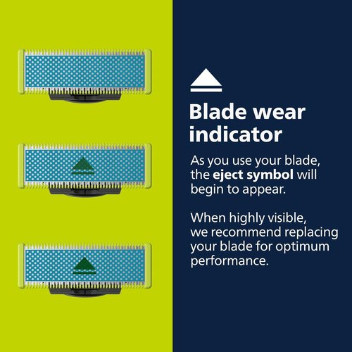 Philips OneBlade Replacement Blades - Anti-Friction Face & Body Kit (Pack of 2)