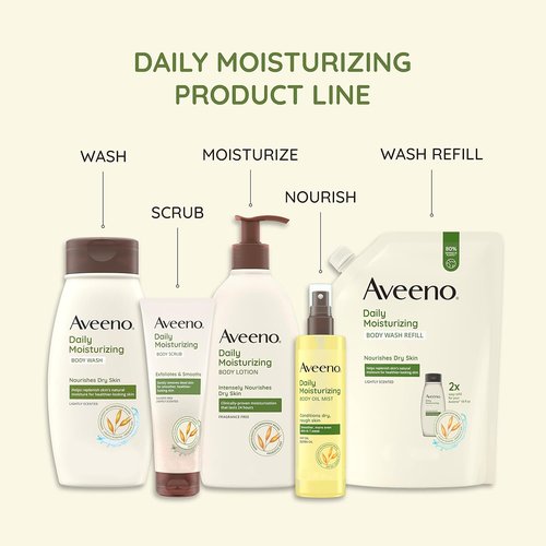 Aveeno Active Naturals Daily Moisturizing Lotion - Hydrating 18-Ounce Pump (Pack of 2)