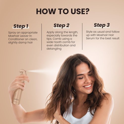 MOEHAIR Leave-In Conditioner - 12 Fl. Oz. | Argan Oil & Protein Infused | Curly Hair Detangler & Softener | Sulfate-Free
