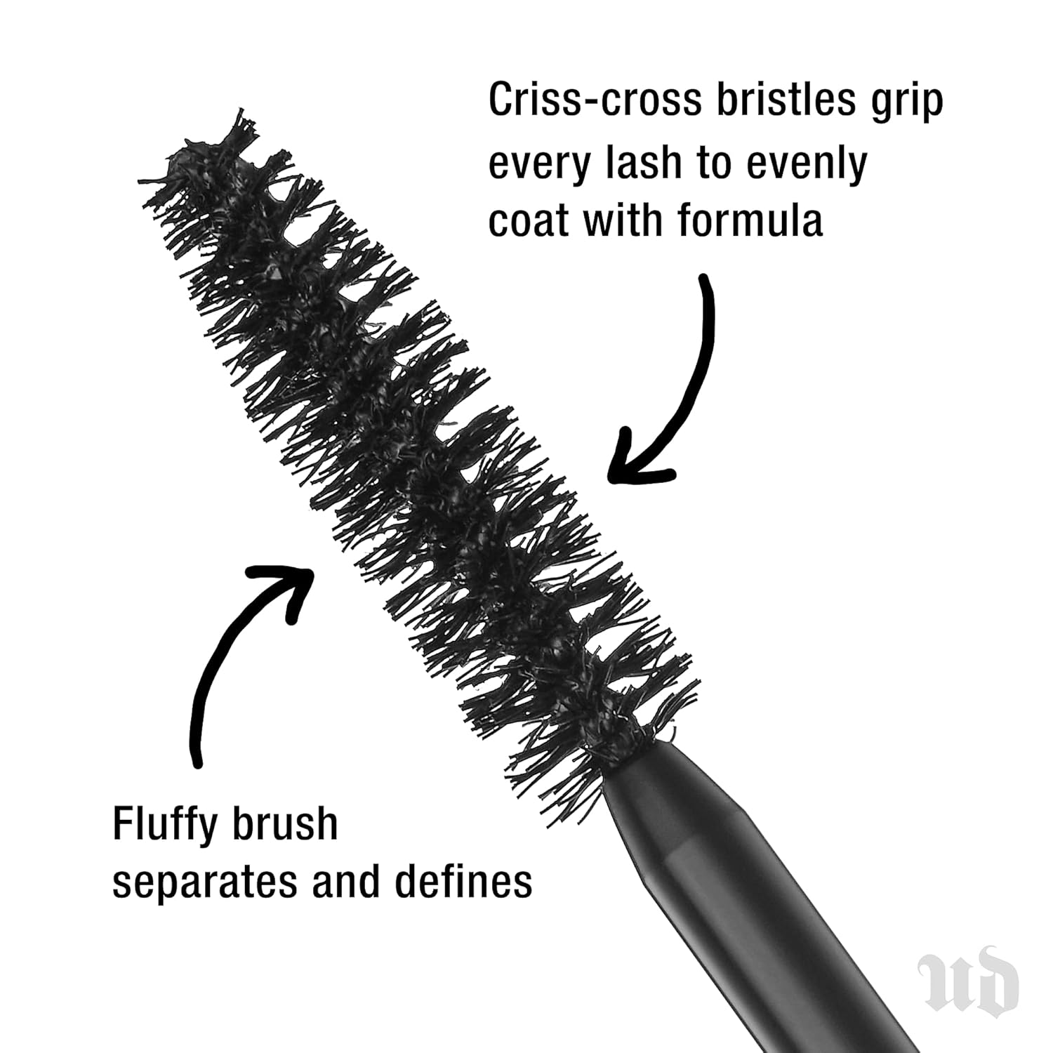Urban Decay Perversion Mascara & Subversion Eyelash Primer Bundle - Volumizing & Lengthening - Bold Lash Effect