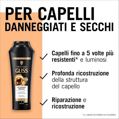 Gliss Ultimate Repair Shampoo - Deep Nourishment for Damaged Hair | 400 ml