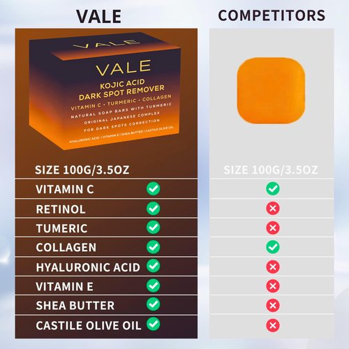 VALE Kojic Acid & Turmeric Soap Bars (3-Pack) – Natural Dark Spot Remover & Original Japanese Complex with Vitamin C, E, Collagen, Retinol, Olive Oil & Shea Butter(Citrus)