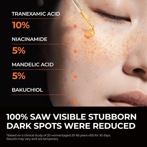 DOMINAS 10% TXA Hyper P-Toning Serum - Brightening & Discoloration Correcting with AHA & Niacinamide | 1.01 fl oz