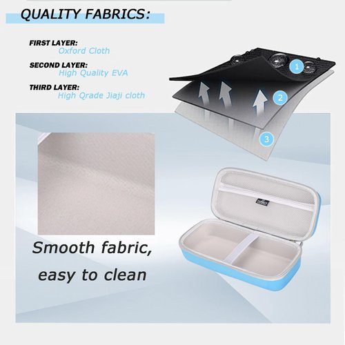 Tourmate Hard Case for Waterpik Cordless Express Water Flosser,Travel Case for White WF-02 (Only Box) (Blue)