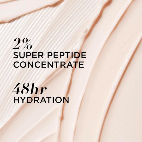 IT Cosmetics Confidence in an Eye Cream - Anti-Aging Peptide Formula for Dark Circles & Wrinkles, 48HR Hydration, 2% Super Peptide, Smooths & Brightens Undereye