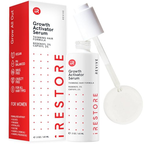 iRESTORE Scalp Serum - Hair Growth Serum for Men & Women | Boosts Regrowth with Redensyl, Capixyl & Biotin | Hydrates for Thicker, Fuller Hair - 2 Fl Oz