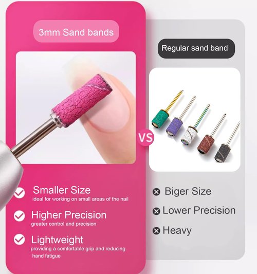 200Pcs Mini Nail Drill Bits Small Sanding Bands for Nail Drill with 3 mm Mandrel Bit, 80 120 180 240 Fine Grit Nail File for Acrylic Nails Gel Manicures and Pedicure (200pcs)