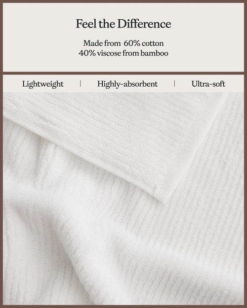 Cozy Earth Ribbed Washcloth Set - 60% Cotton 40% Viscose from Bamboo Bathroom Washcloths - Soft & Absorbent Textured Ribbed Pattern - 4 Pack White