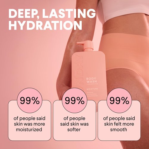 MONDAY HAIRCARE MOISTURE Body Wash with Hyaluronic Acid, Shea Butter, Coconut Oil & Grapefruit Extract for Normal to Dry Skin 900 mL (Dual Pack)