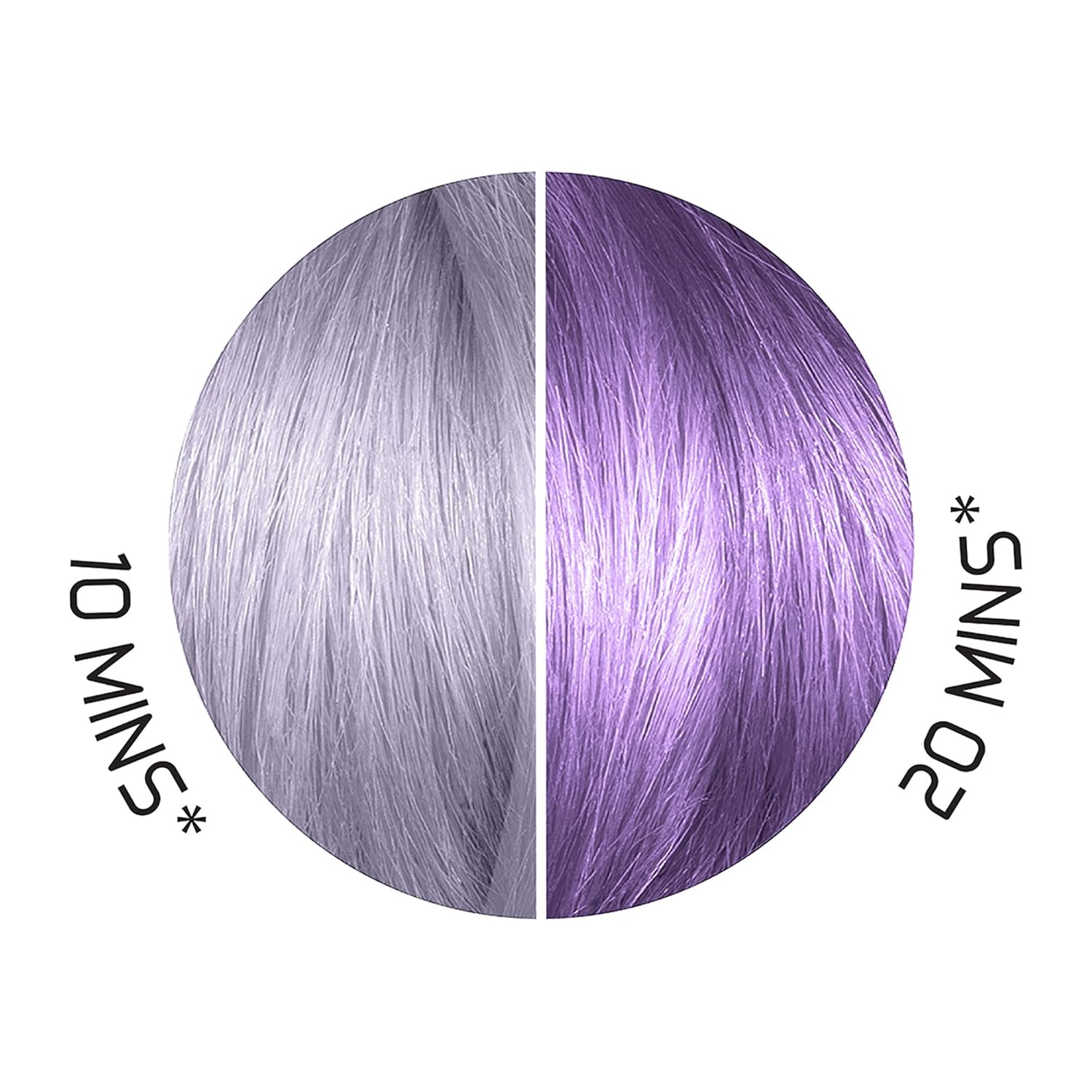 Splat Brilliant Toning Foam - Violet Frost | Weightless Hair Toner for Vibrancy & Shine, 5 oz.