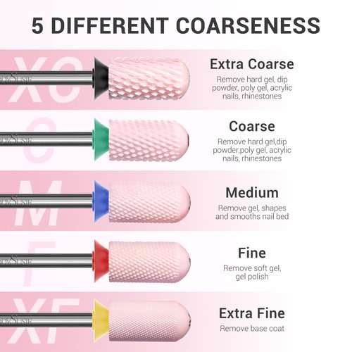 MelodySusie Ceramic Nail Drill Bit, 3/32'' Smooth Round Top Large Barrel Bits, Suitable for Manicure Pedicure Cuticle Gel Polishing, Beginners Bits, Pink, Series Bit-S, Fine