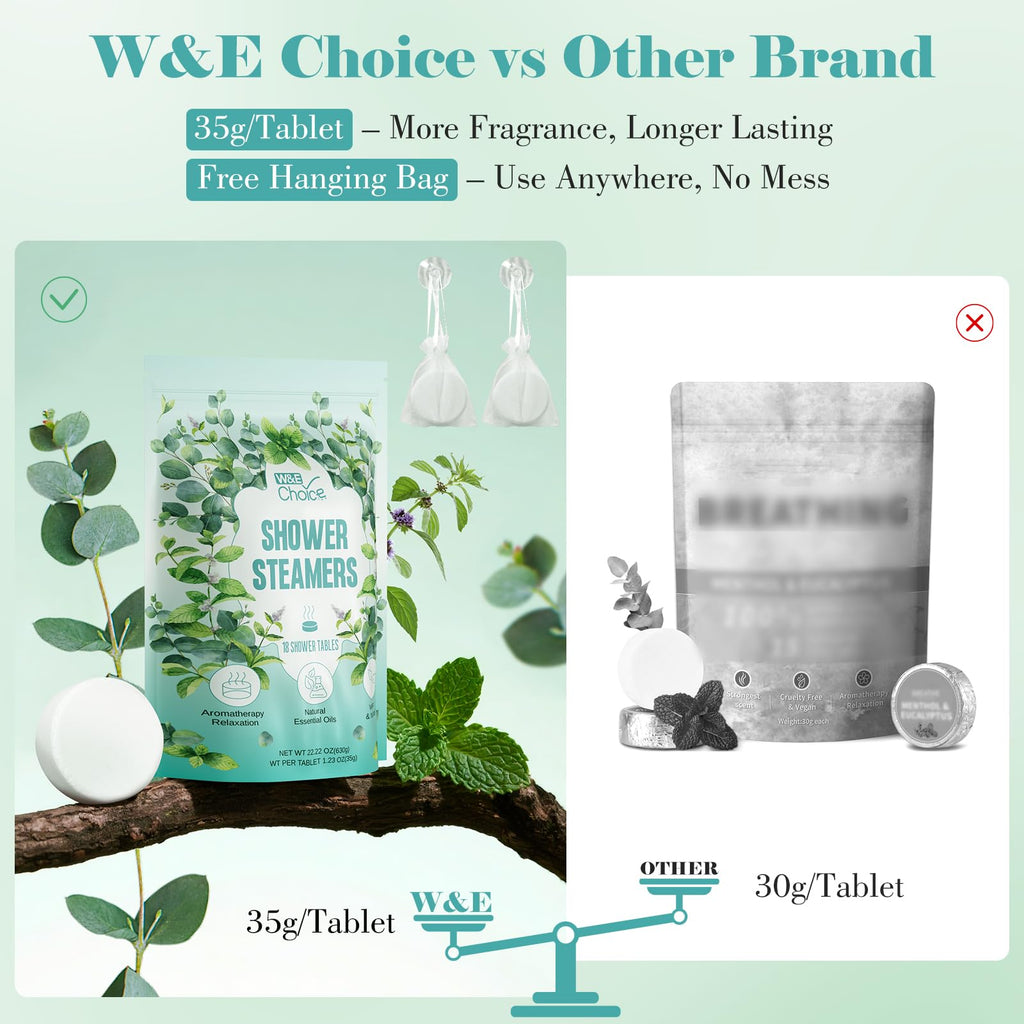 W&E Choice Shower Steamers 18 Counts- Christmas Gifts for Women, Shower Bombs Individual Package, Eucalyptus Mint Essential Oils for Daily Relaxation & Stress Relief, Gift for Women, Mom, Wife