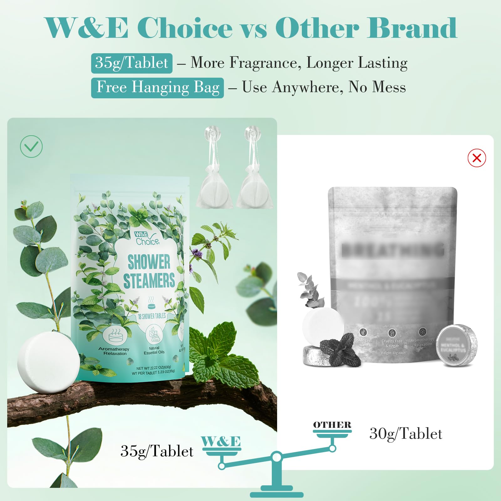 W&E Choice Shower Steamers 18 Counts- Christmas Gifts for Women, Shower Bombs Individual Package, Eucalyptus Mint Essential Oils for Daily Relaxation & Stress Relief, Gift for Women, Mom, Wife