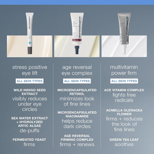 Dermalogica Stress Positive Eye Lift Mask | Eye Cream with Hyaluronic Acid - Brightens Dark Circles & De-Puffs