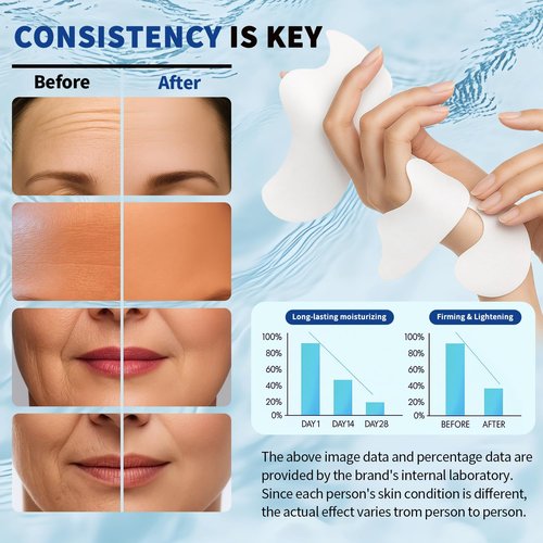 Forehead Wrinkle Patches and Smile Line Patches with Hyaluronic Acid, Aloe, Collagen & Vitamin E，Overnight Facial Wrinkle Patches to Lift Smile Lines for Women for Smoothing and Firming(36pcs)